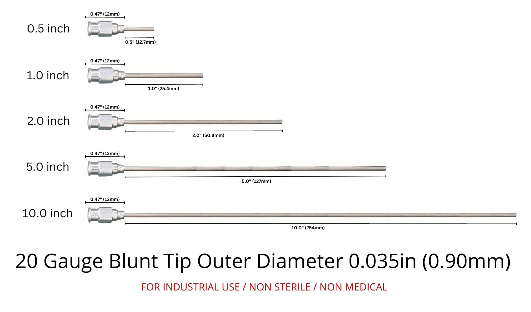 Rachel's Closeouts 10 Packs of 20 Gauge Needle 10-inch Stainless Steel Blunt Tip Needle Industrial Dispensing Needle | Luer Lock Needle | Syringe Needles |