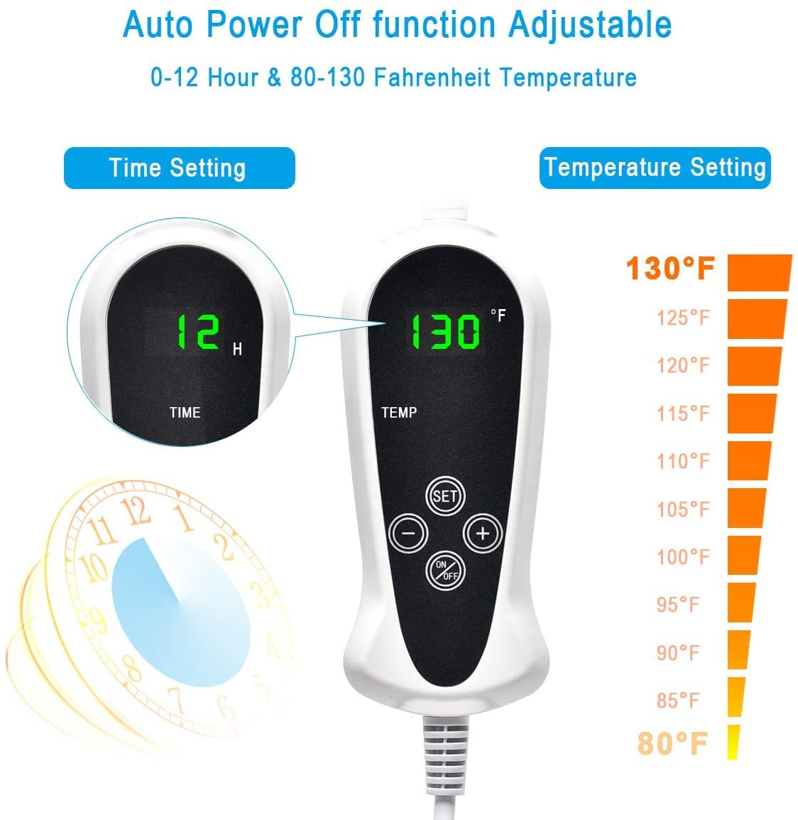RIOGOO Cuscino termico per animali domestici, grande 32 x 20 pollici, cuscino termico per cani e gatti, elettrico per cani e gatti, tappetino riscaldante per interni (32 x 20 pollici)