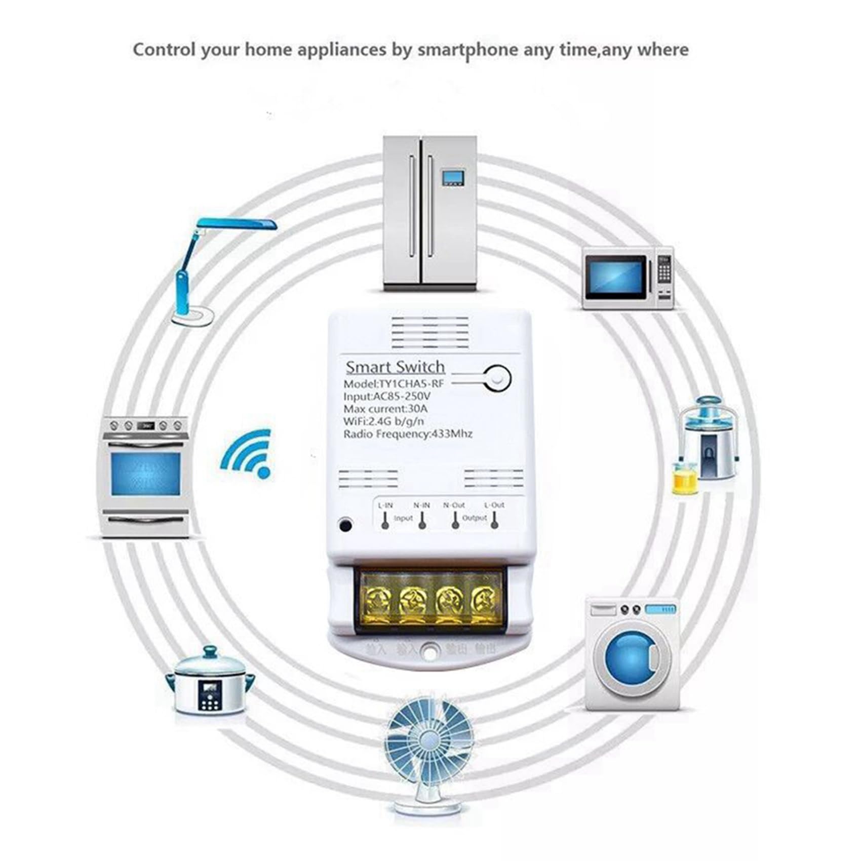 3X Tuya Wifi 30A Módulo de Relé 85-250V Interruptor Inteligente DIY 433MHZ Controlador APP Voice Relay Timer Control Remoto