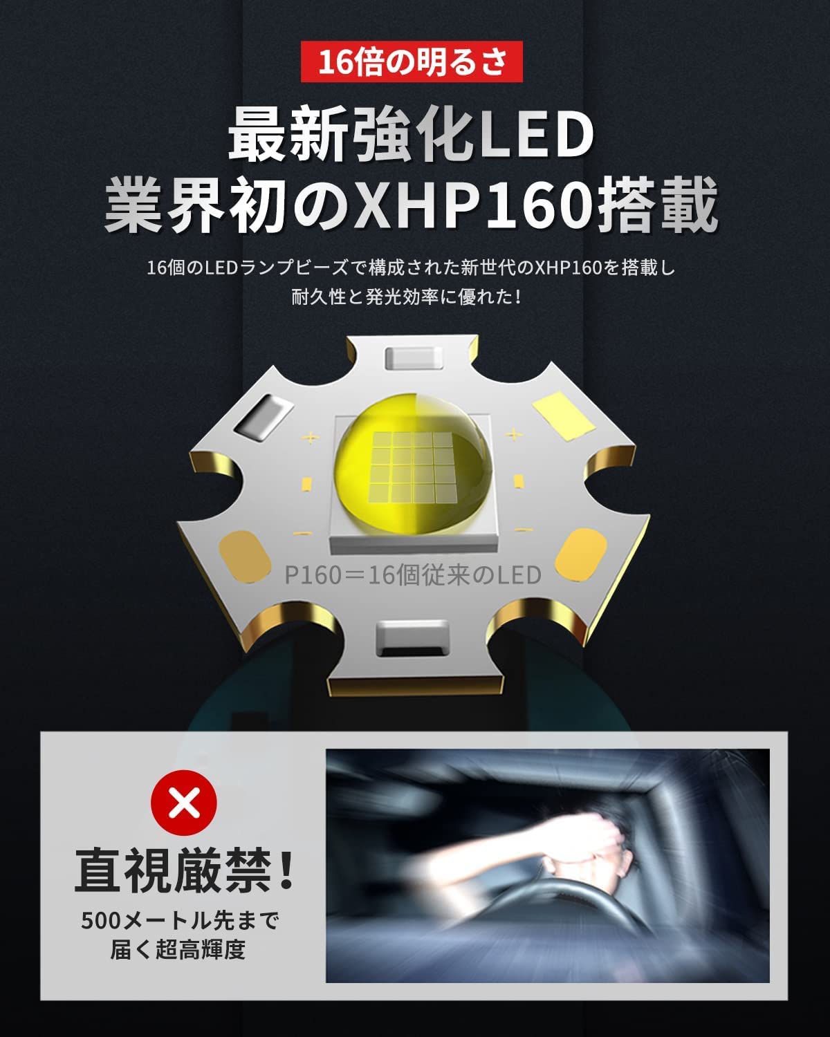 Amazon.co.jp: 【超高輝度 XHP160】懐中電灯 強力 軍用 最強 ハンディ