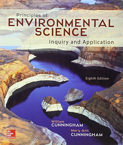 Package: Principles of Environmental Science with Connect Access Card