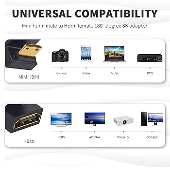 【オマケ付き、ブルーライトカットフィルム、U字HDMI変換器】モバイルモニター Amazon.co.jp: USB Type-C to HDMI 変換ケーブル 1m PD対応 RS