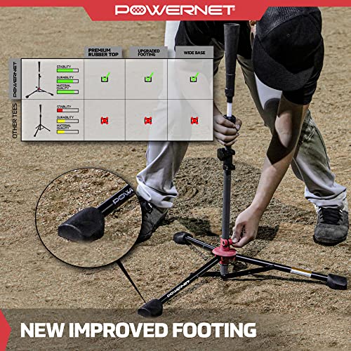 Powernet Baseball Softball Practice Net 7X7 With Travel Tee | Practice Hitting, Pitching, Batting, Fielding | Portable Backstop (Navy) #TOP4