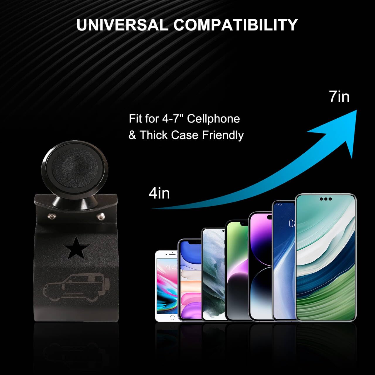 Supporto per cellulare auto compatibile con Land Rover Defender 2020-2023 | Versione C Supporto per smartphone – Montaggio semplice Dashboard per iPhone/Samsung