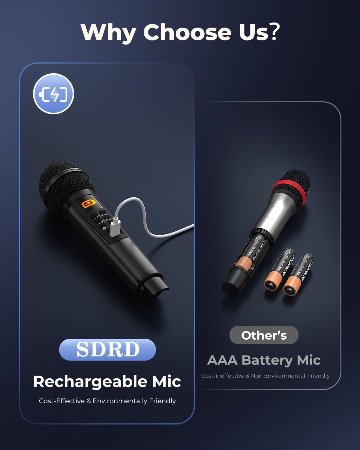 Karaoke Machine for Adults, SD-516 Bluetooth Karaoke Speaker with 2 Microphones, Home Party Speaker with DJ Light for Outdoor, Events, Gathering, PA System, Support USB/AUX - White - Image 5