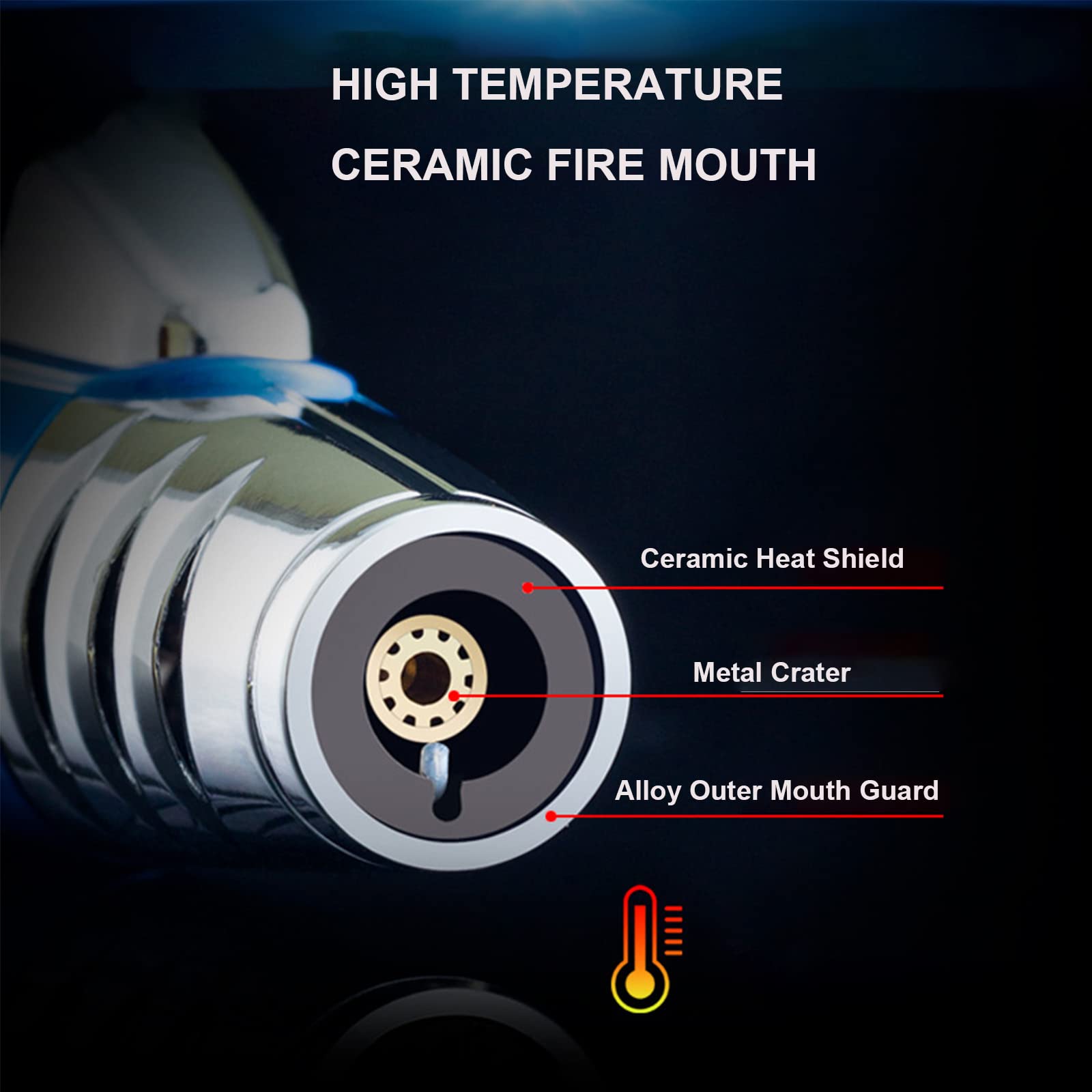 Briquet Torche Compact Rechargeable Allume-Cigare Jet Flamme Briquet Butane Coupe-Vent Haute Température Allumage Bouche Accessoires de Cigarette