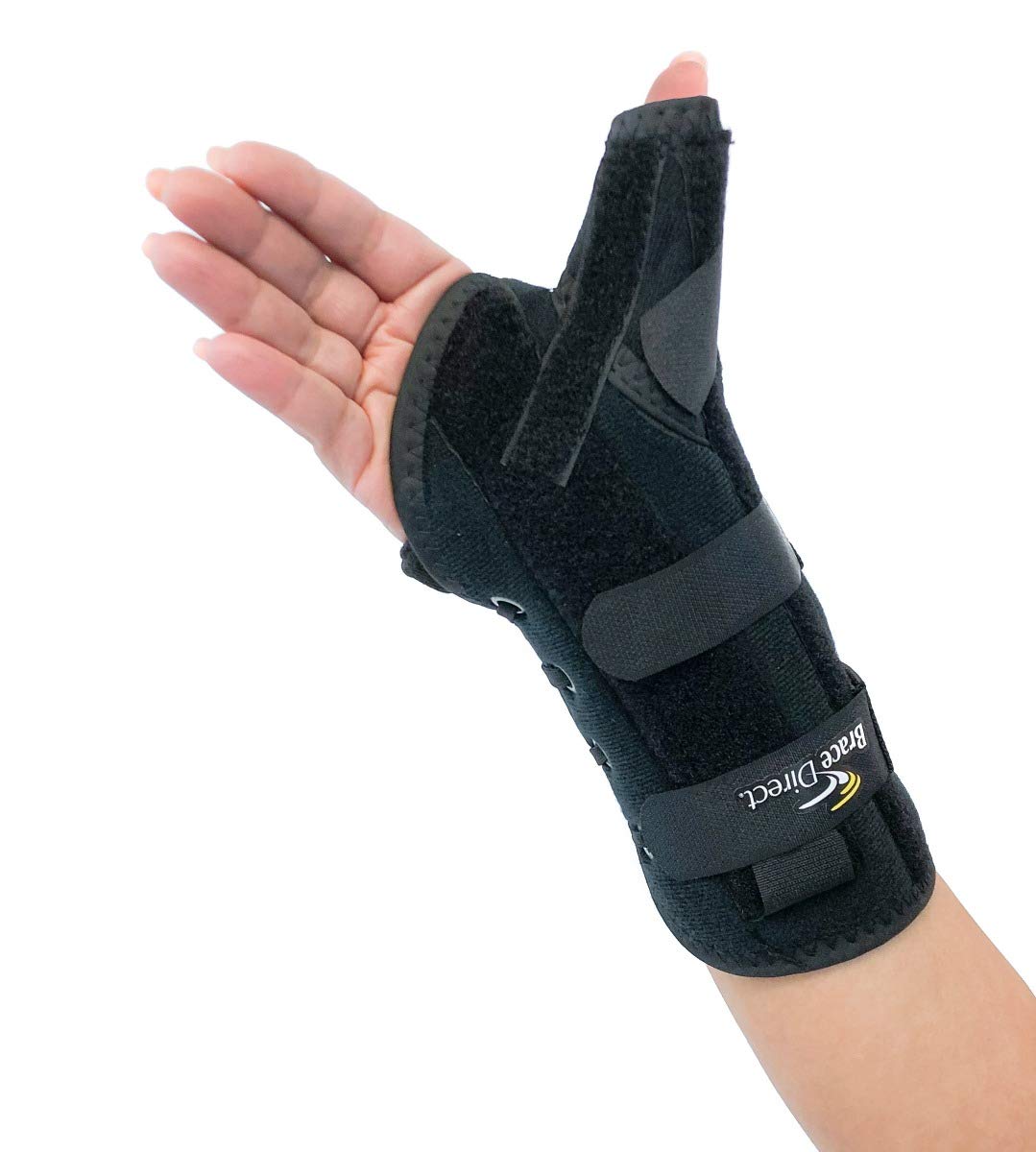 Buy Universal Wrist and Thumb Stabilizer Splint, Spica and Medical