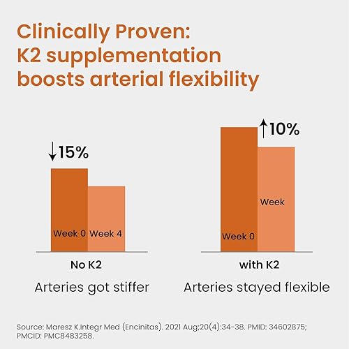 Miniatura 3 de Himalayan Organics Vitamina D3 con K2 como suplemento MK7 - 120 tabletas vegetales