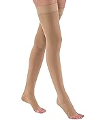 Algopix Similar Product 18 - JOBST Relief Thigh High Graduated