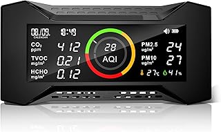 Therm La Mode Air Quality Monitor Indoor, CO2 Monitor Room Air with TVOC PM2.5 PM10 AQI HCHO Temperature Humidity, Air Pollution Monitor, Air Quality Tester with NDIR Sensor Carbon Dioxide Monitor