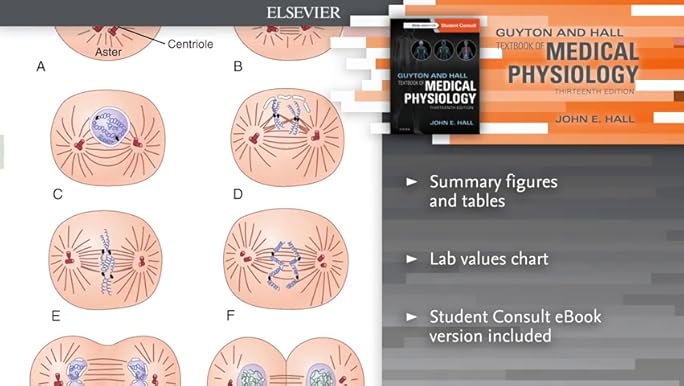 Amazon.com: Guyton and Hall Textbook of Medical Physiology