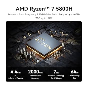 ミニPC Beelink SER5 MAX 5800H 16GB DDR4+500G SS Amazon.com: Beelink SER5 MAX Mini PC, AMD Ryzen 7 5800H(up