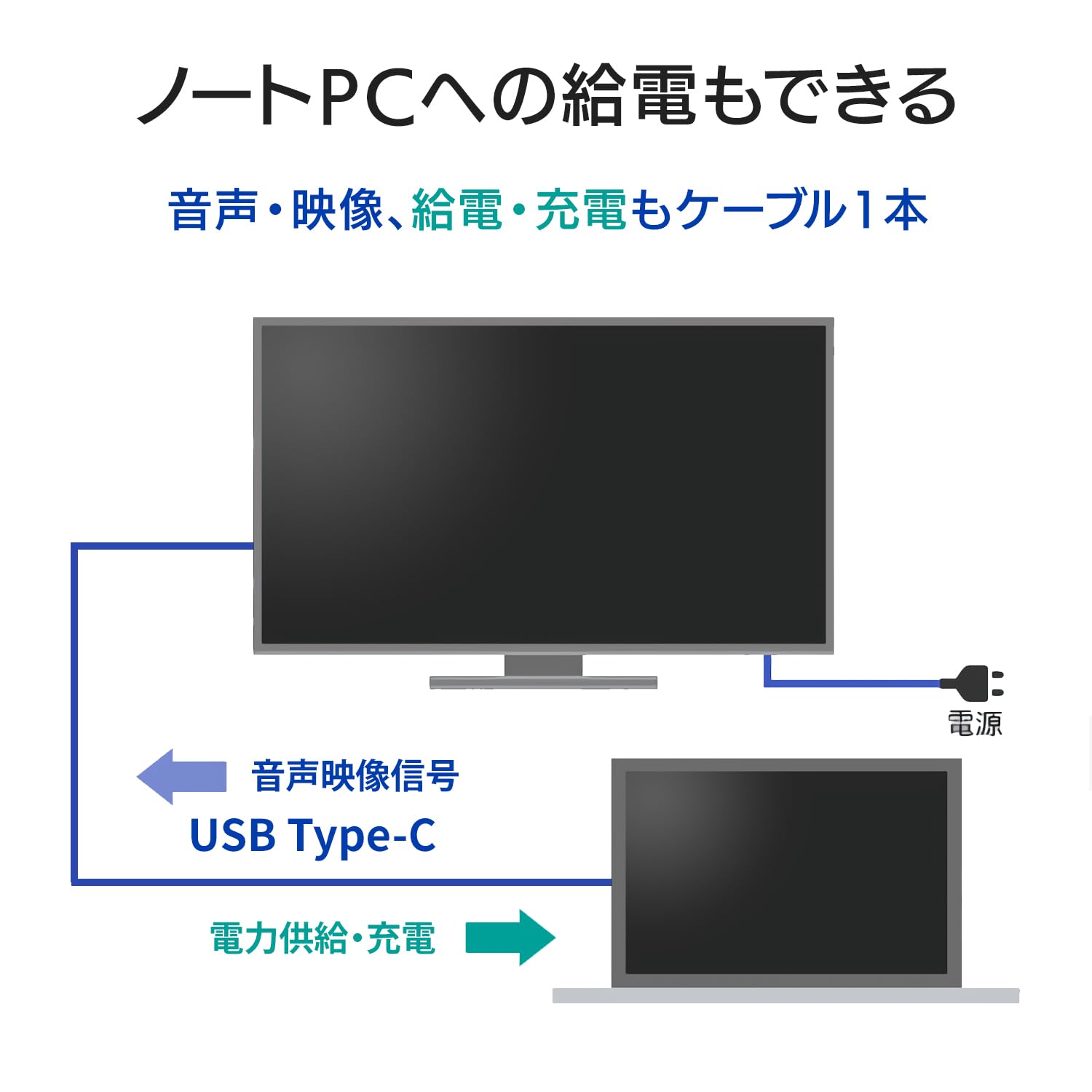 Amazon.co.jp: IODATA EX-C251SH Monitor, 24.5 Inch, 100 Hz HFS 