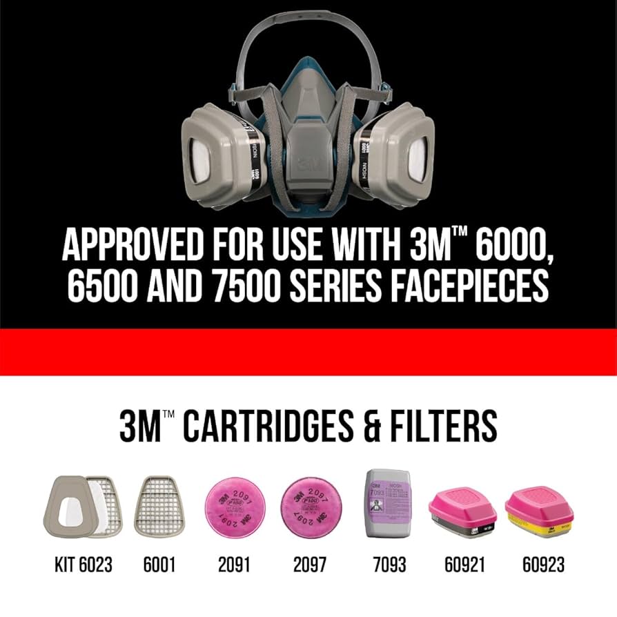 3M P100 Performance Filter 2091, 2 Pairs, Use With Any 3M