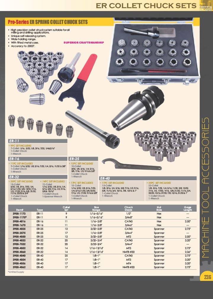 HHIP 3900-2094 Pro-Series ER-32 Straight Shank Collect Chuck, 1