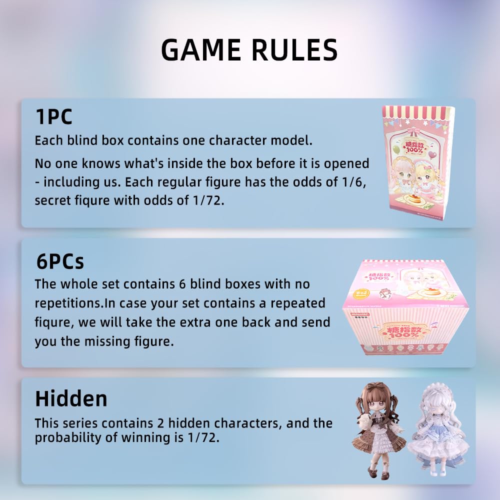 niannyyhouse BJD Blind Box Figurki, Ball Jointed Doll z ubraniami, seria Sweetr Girl, 1/12 Figurka kolekcjonerska w skali 1/12 (6 sztuk)