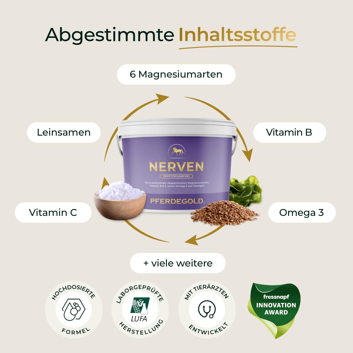 Nerven 2.0 + Muskeln+ Bundle für Pferde – Magnesium-Komplex & Omega-3 zur Stressunterstützung + Muskelaufbau Pellets mit 52% Protein & 21 Aminosäuren – Made in Germany