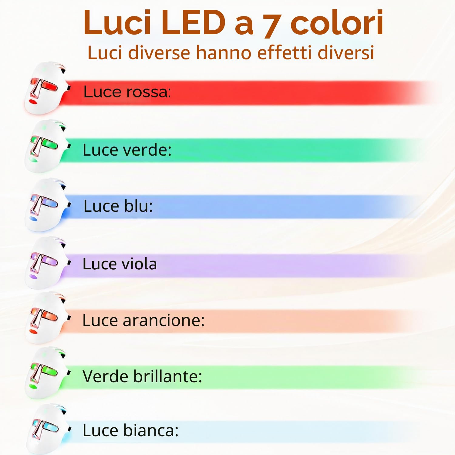 Maschera per terapia con luce rossa a LED, dispositivo per terapia con luce a fotoni infrarossi per il trattamento dell'acne, rassodamento della pelle, anti-età, levigazione di rughe e linee sottili