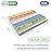 EZY DOSE Weekly (7-Day) Pill Organizer, Vitamin Container, and Daily Medicine Planner, 2X-Large Push Button Compartments, Arthritis Friendly, Easy to Use, 4 Times a Day, Pastel Rainbow Lids, BPA Free