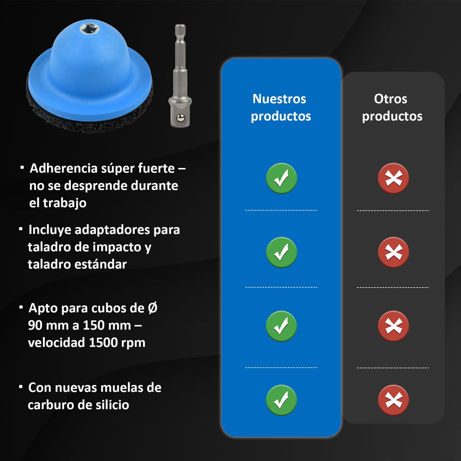 Limpiador de Buje, Lijador de Buje – D. int. 90 mm/D. ext. 150 mm, con Acoplamiento 1/2", para Cambio de Ilanta, Iimpieza de Buje, Eliminación de óxido, para Atornilladores a Batería
