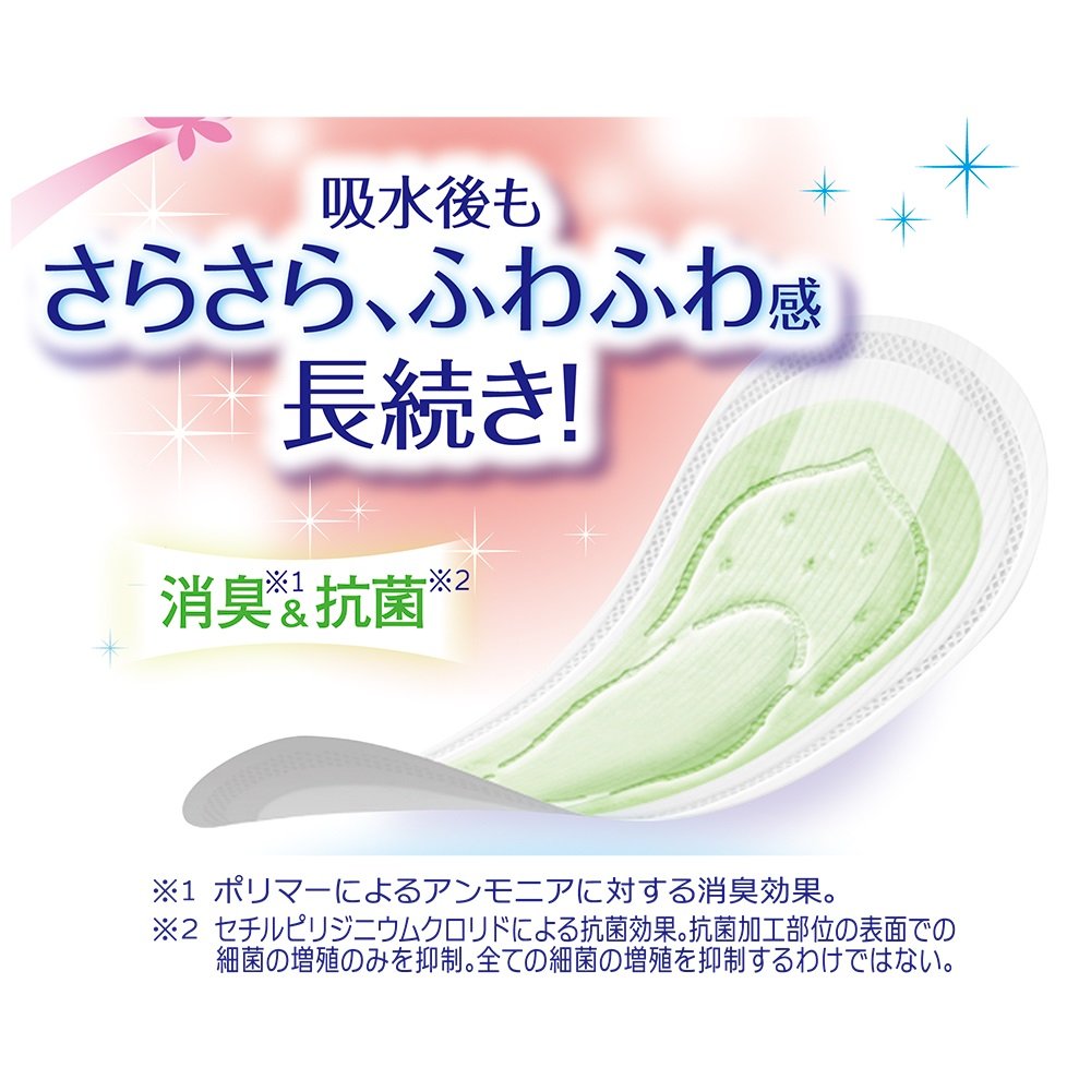 Amazon | ユニ・チャーム チャームナップ吸水さらフィふんわり肌微量用