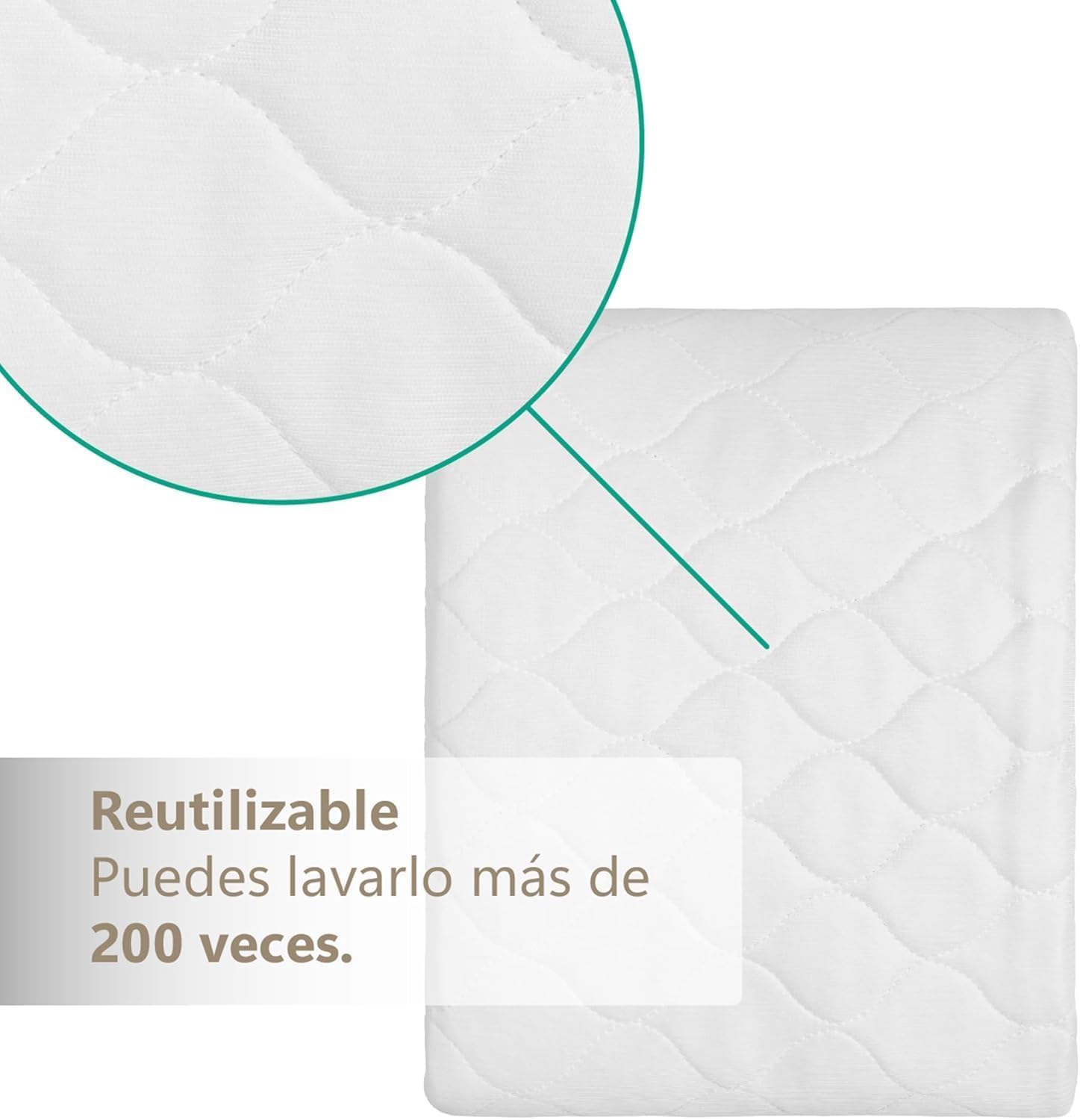 Empapadores Cama Adultos Lavable y Ajustable, Protector Colchón, Impermeable, Reutilizable, 4 Capas, Más de 200 Lavados. Fabricado en España. (1, 180x85 (2 Unidades))