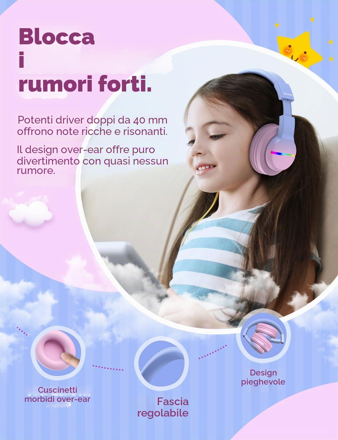 iClever Bluetooth Cuffie per Bambini, 74/85/94dB, 40 ore, Microfono Integrato per Scuola/Tablet/PC