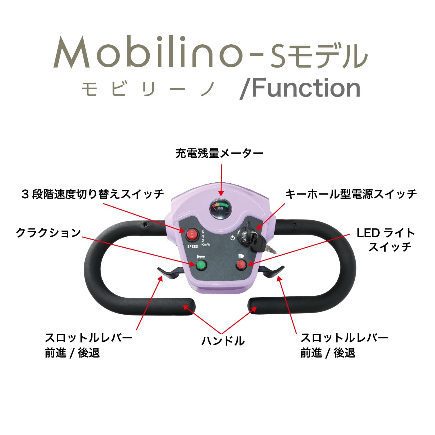 Amazon | Mobilino-S 電動シニアカート, 保険付き, 走行距離15km, 最大