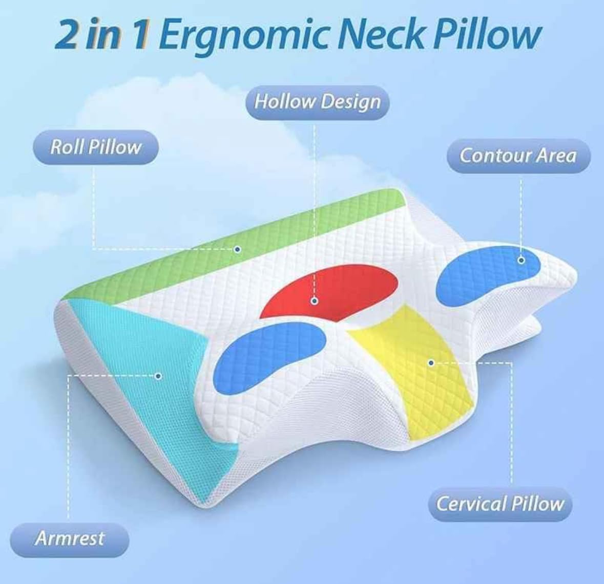 Cuscino cervicale in memory foam, cuscino ortopedico ergonomico 2 in 1, per dolori al collo, 61 x 45,7 cm, rete traspirante