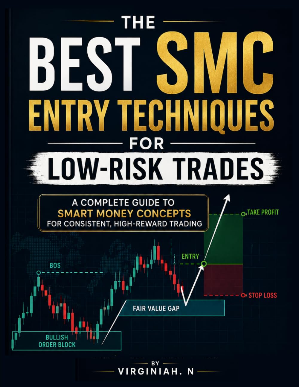 The Best SMC Entry Techniques for Low-Risk Trades: A Complete Guide to Smart Money Concepts for Consistent, High-Reward Trading