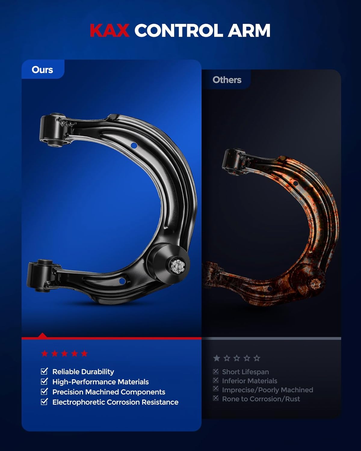 KAX Front Lower Control Arm w/Ball Joint Compatible with 2004-2007 Rainier,2004-2007 Chevy Trailblazer/EXT,Envoy/Envoy XL/XUV,Isuzu Ascender，Oldsmobiles Bravada，SAAB 9-7X Suspension Kit