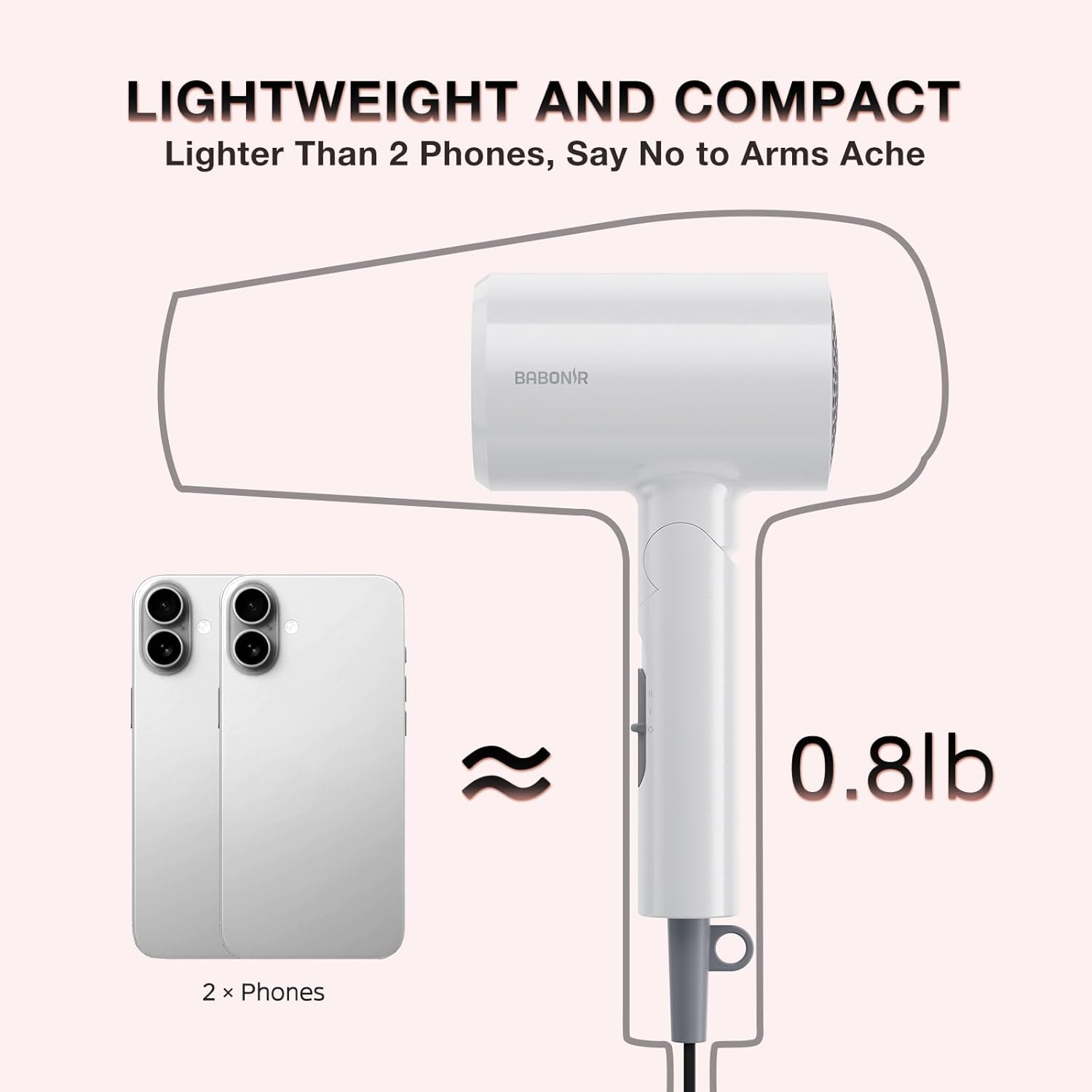 Blow Dryer with Diffuser, 1875W Fast-Drying, Foldable, Ionic Turbo Hair Dryer with Diffuser & Concentrator Nozzle, Compact, 3 Heat & 2 Speed Settings, 8FT Cord for Home Salon, White - Image 9