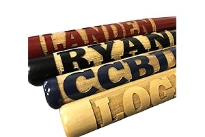Personalized Mini Baseball Bat