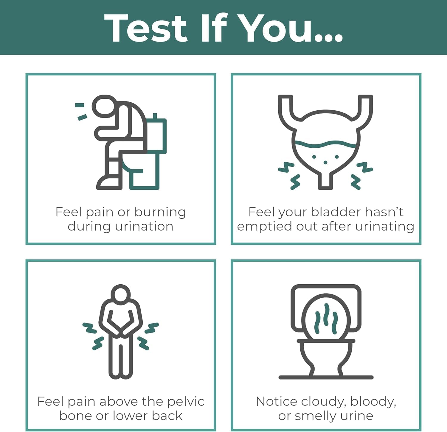 INDICAID UTI Test Strips for Home Use | Detects 2 Markers of Leukocytes & Nitrites | Accurate Results in 2 Minutes | Urinary Tract Infection Testing Know Why to Guide Your Next Step