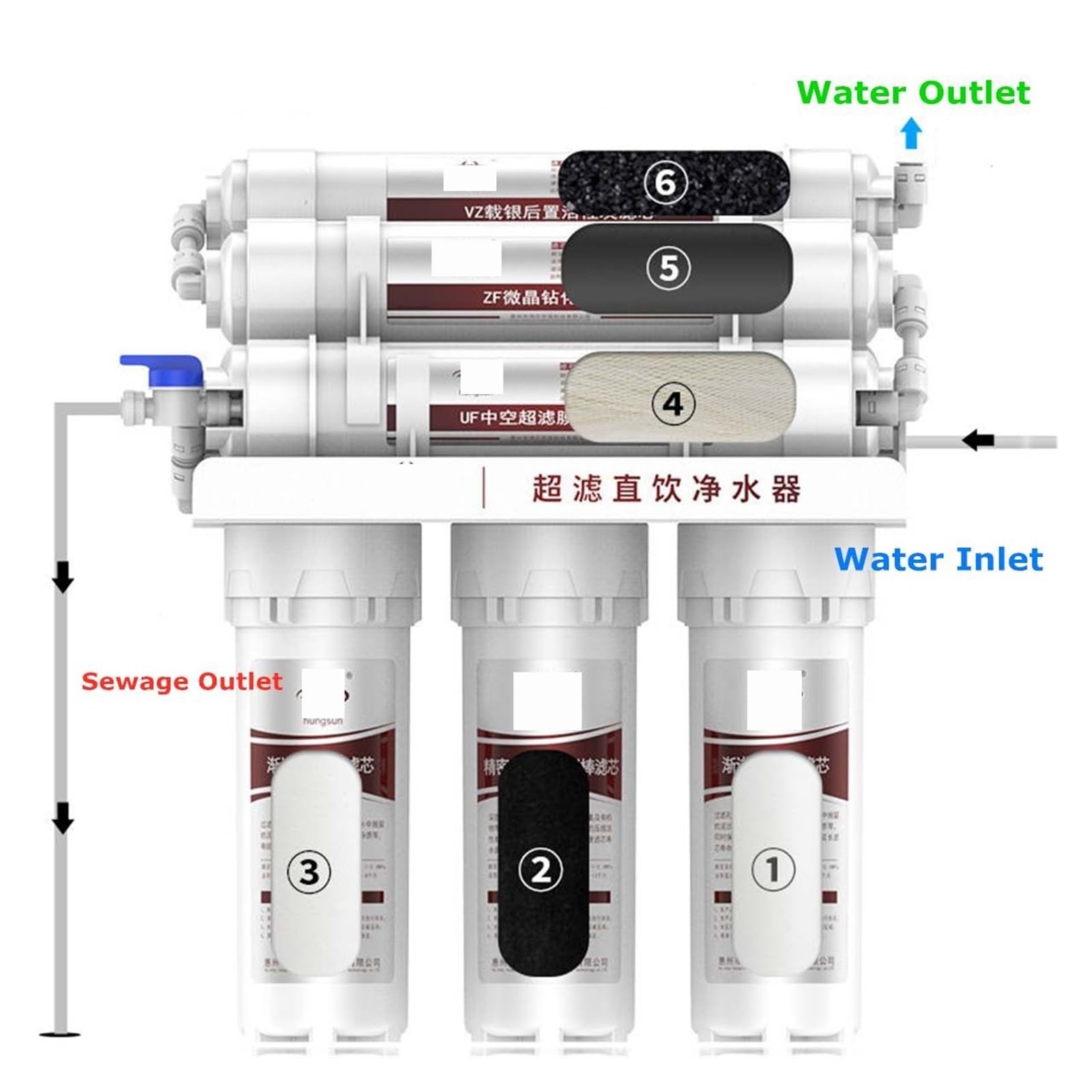 System filtrów wody, 6- System filtrów wody UF domowy kran oczyszczający, gospodarstwa domowego Ultras filtracja wody filtr kuchenny domowy oczyszczacz filtry do wody,Pod Filtrem Wody Zlewu