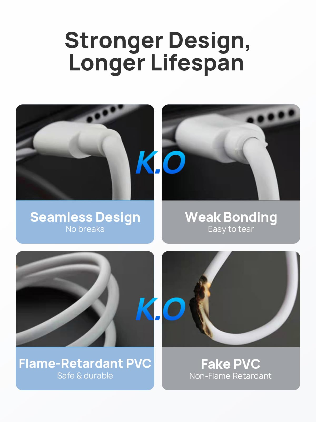 AFERIY Cable de carga USB C a USB C, cable de carga rápida de 60 W 3 A (1 m) compatible con teléfono 15/15 Pro/15 Plus/15 Pro Max y más