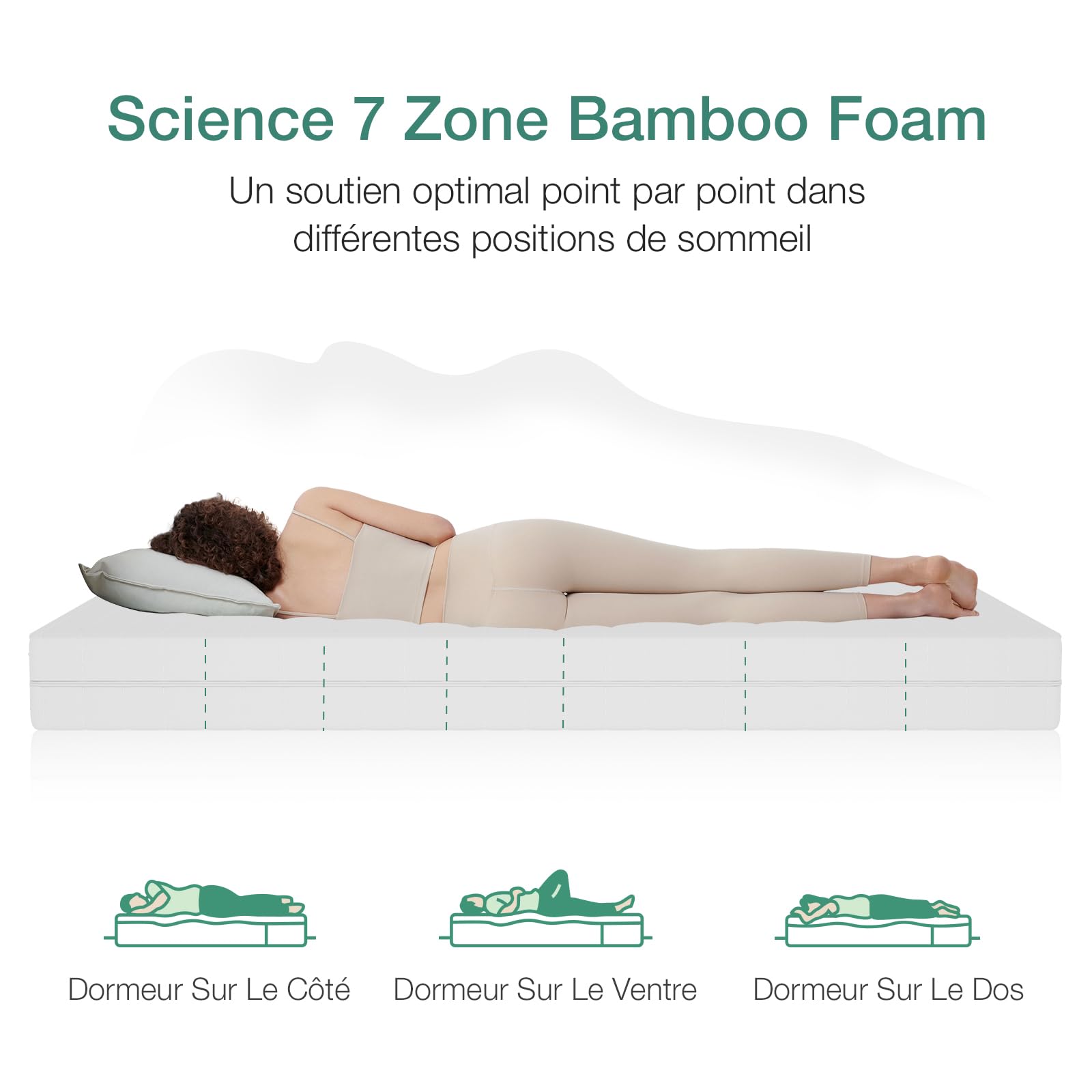 Novilla Matelas 140x190, 16CM, Matelas en Mousse en Matériau Bambou, Certifié Sûr et Fiable par CertiPUR-US et Oeko-TEX, Démontable et Lavable, Tissu Doux pour La Peau, Soutien Confortable