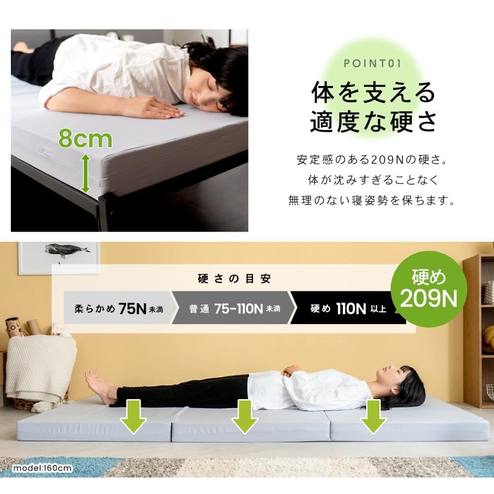 Amazon｜コーナンオリジナル 硬質ウレタンでしっかりささえる敷布団