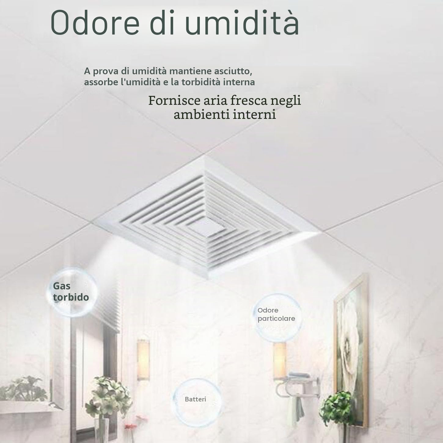 Estrattore Aria Soffitto,Ventola Aspirazione con Valvola di Ritegno,Aspiratore Bagno,Pannello Ignifugo in ABS,per Cucina,Garage, Soffitta,Impermeabile,16 inch