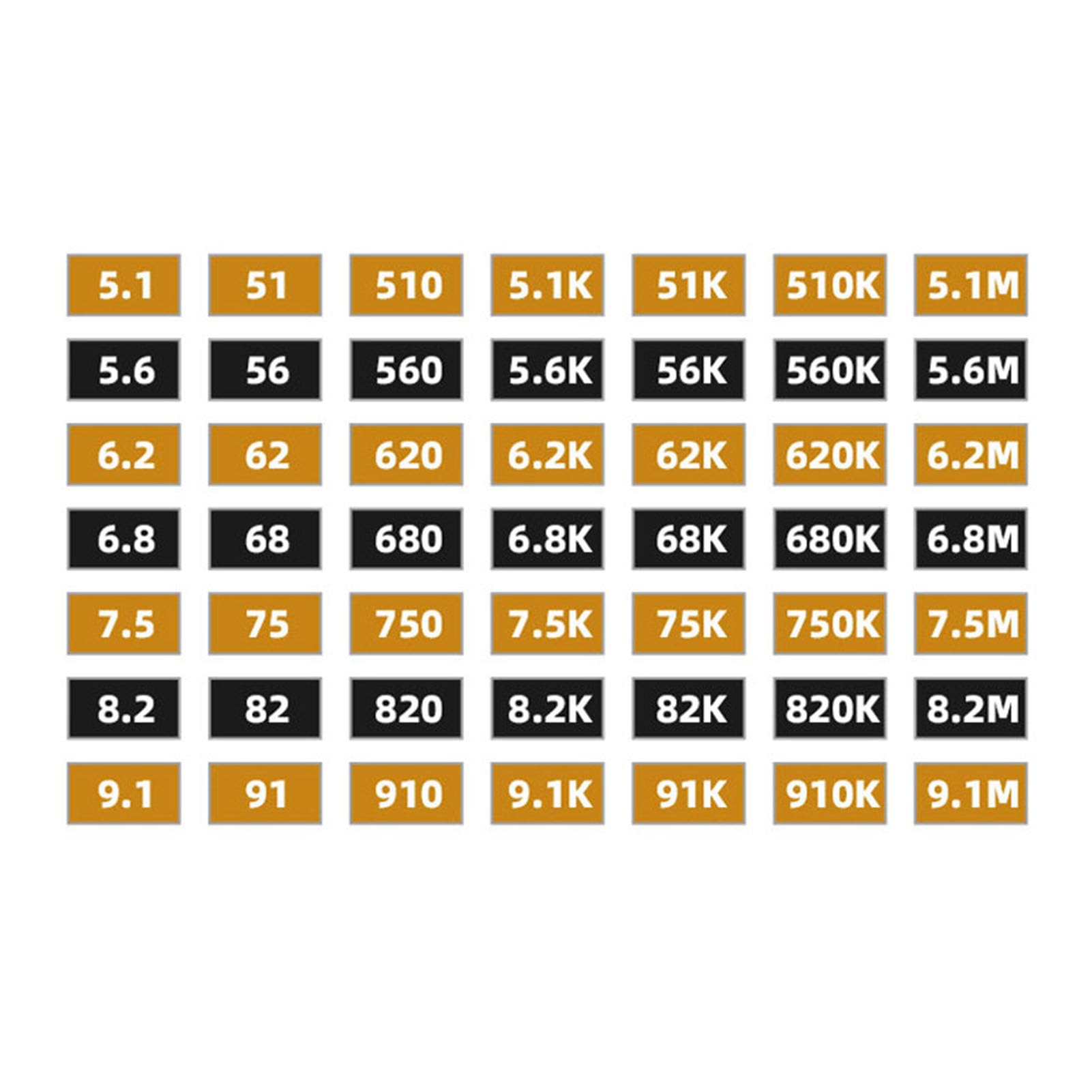 Libro de muestras de resistencias SMD 1206, kit variado de resistencias de chip con precisión del 1% y 170 valores, 50 unidades de cada uno, carpeta compacta de PVC para