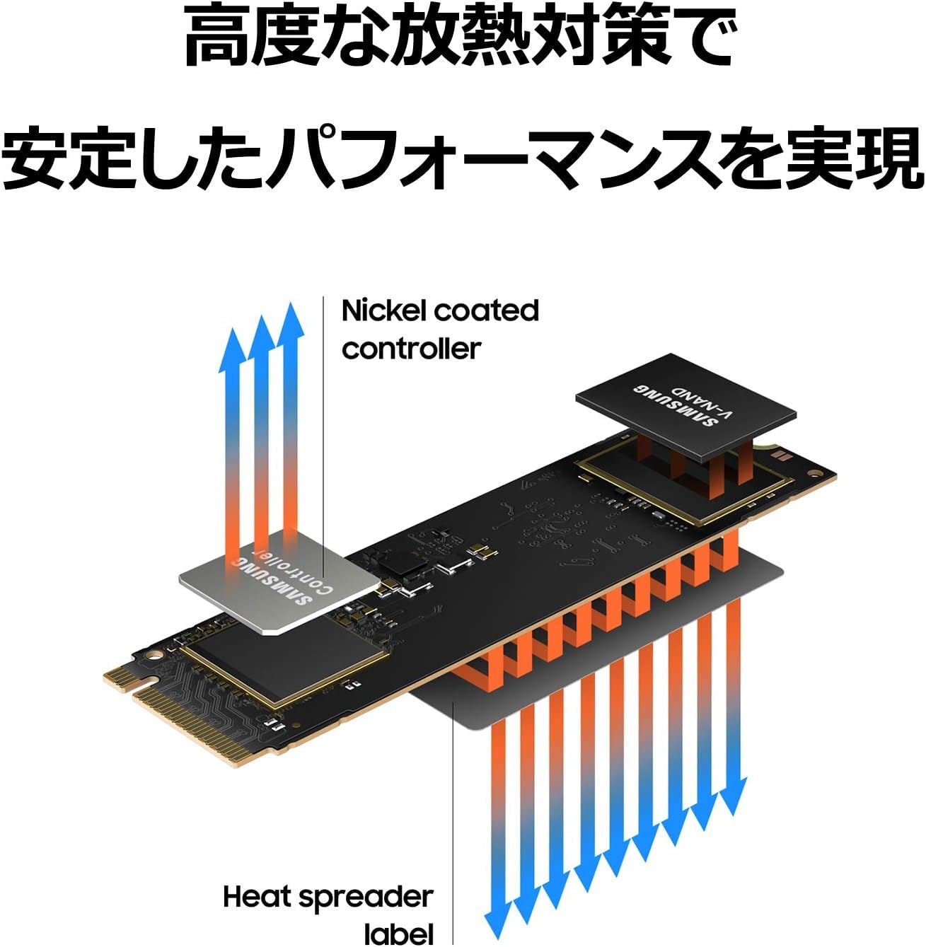 Amazon | Samsung 980 1TB PCIe Gen 3.0 ×4 NVMe M.2 最大 3,500MB/秒 