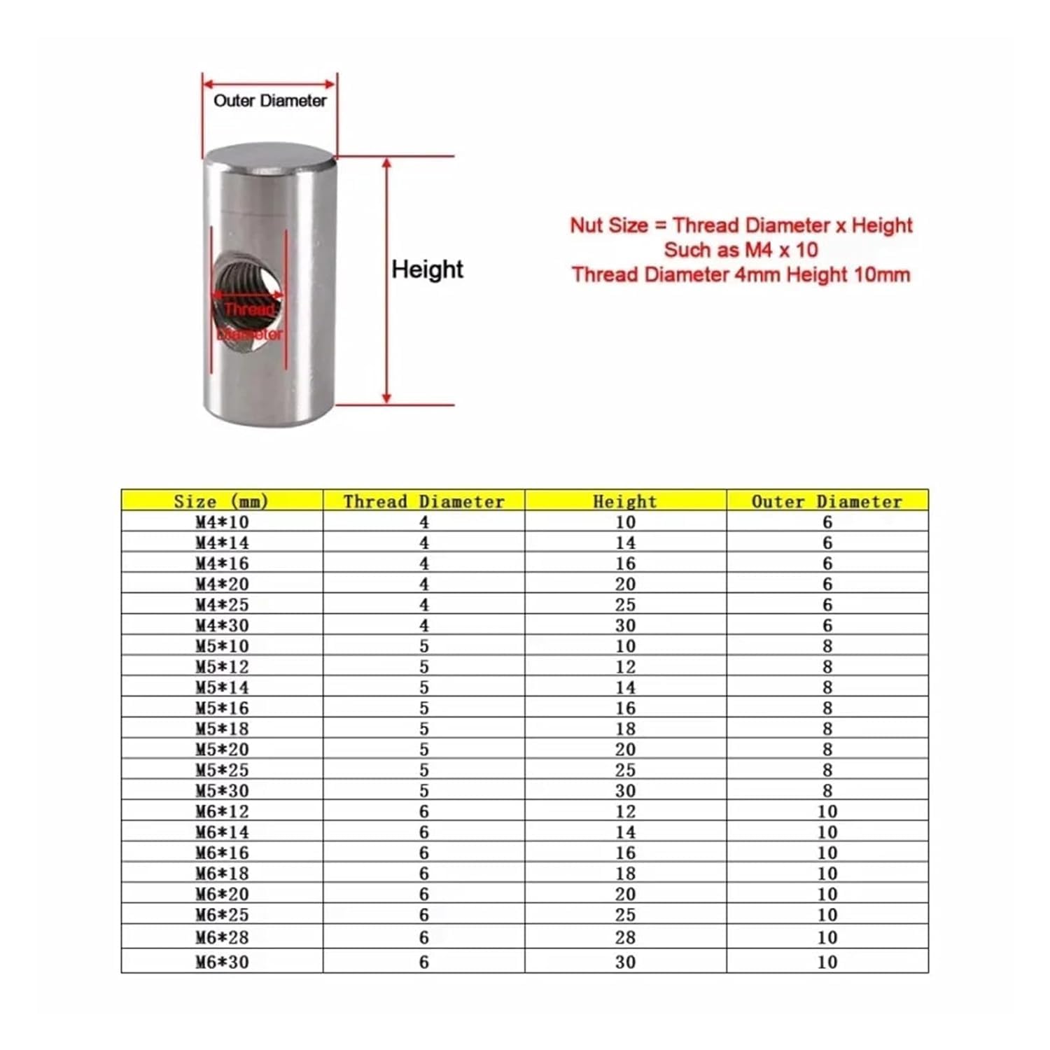 Barrel Bolts,Barrel Bolt Barrel Bolts, M4/M5/M6 Cylindrical Pin Dowel Cross Hole Hammer Embedded Nut for Wood Furniture Accessories(M5x18x8mm-5pcs)(M4x20x6mm-5pcs)