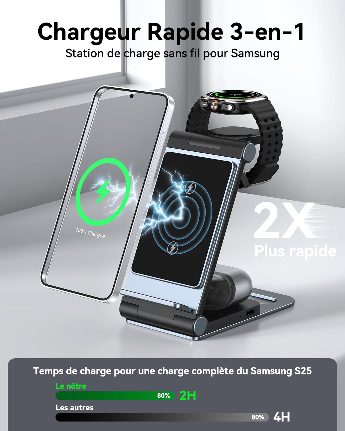 Chargeur Induction 3 en 1 pour Samsung S25 Ultra S24 S23 Z Flip Z Fold 6 5 Pliable Chargeur Rapide sans Fil pour Galaxy Watch 7/6/5 Pro/4/3, Station de Charge pour Galaxy Buds 2 Pro/5 Ink Blue