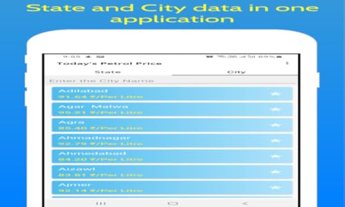 Daily Fuel Price