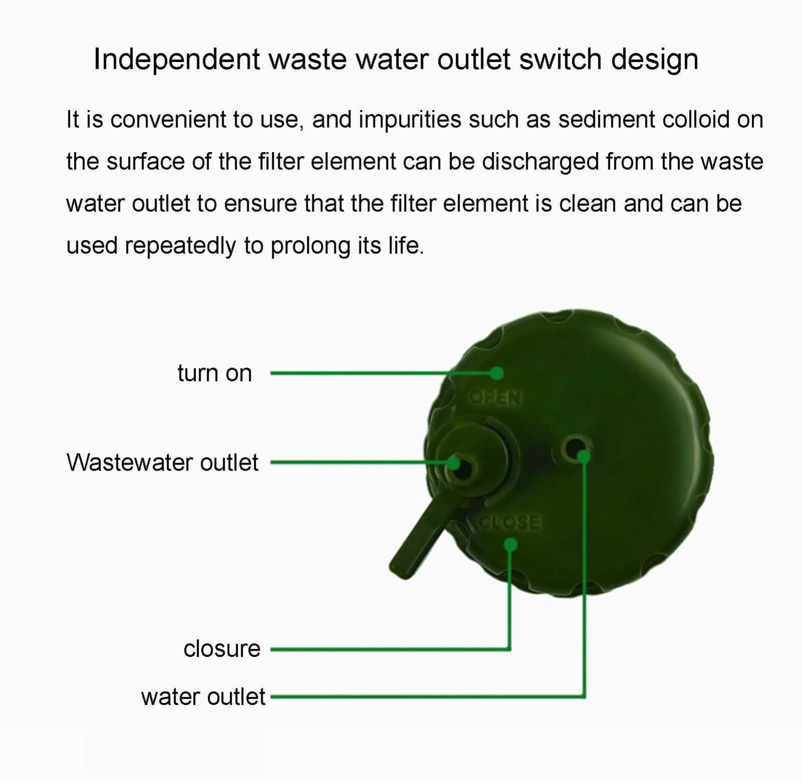 Sistema de Filtración de Agua Purificador de Paja, Filtro de Agua para Camping, Purificador de Agua Portátil para Emergencia Supervivencia Acampada Viaje