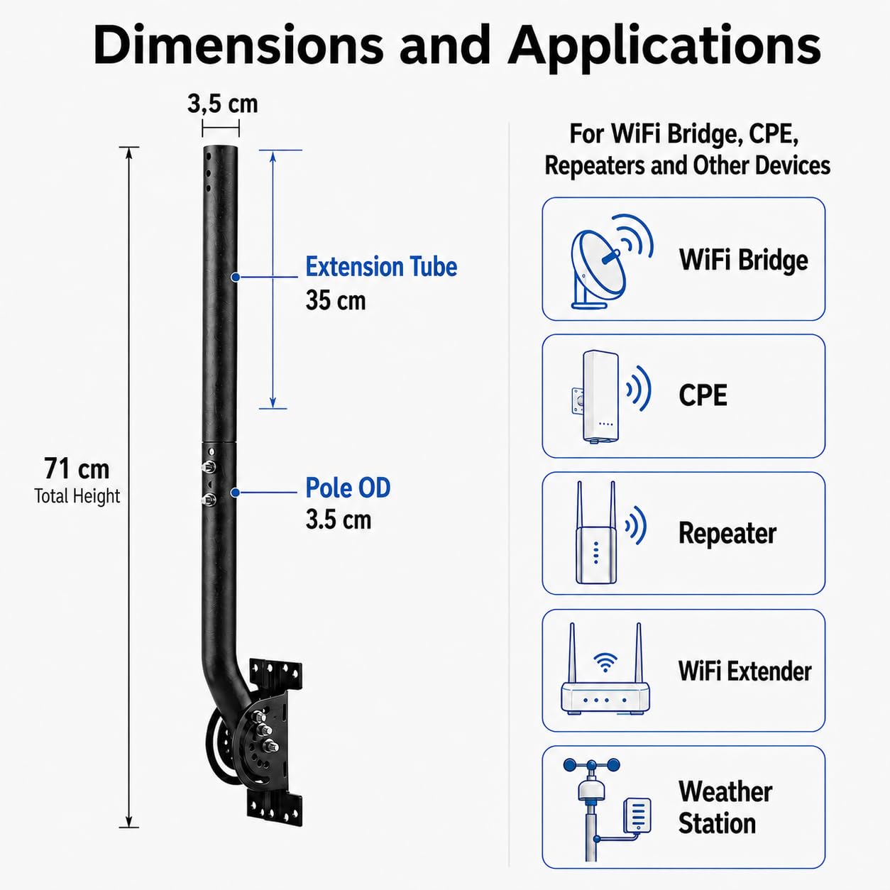 Kit Support d’Antenne Mural 33 cm avec Tube d’Extension 35,5 cm, Mât en J Réglable, Fixation Extérieure Noire pour Antenne TV, Pont WiFi, Point d’Accès, Station Météo