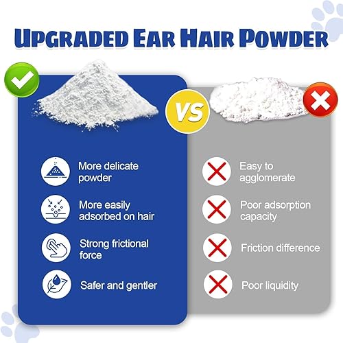 Miniatura 2 de Tratamiento de infección de oído de perro, lavado de oídos para mascotas, elimina eficazmente los desechos, la cera, la acumulación y el olor