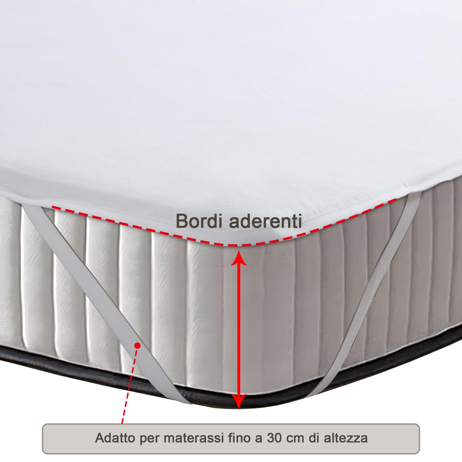 Coprimaterasso Sleepling Impermeabile - 200x200cm, Molton, Lavabile 95° - Foto 3