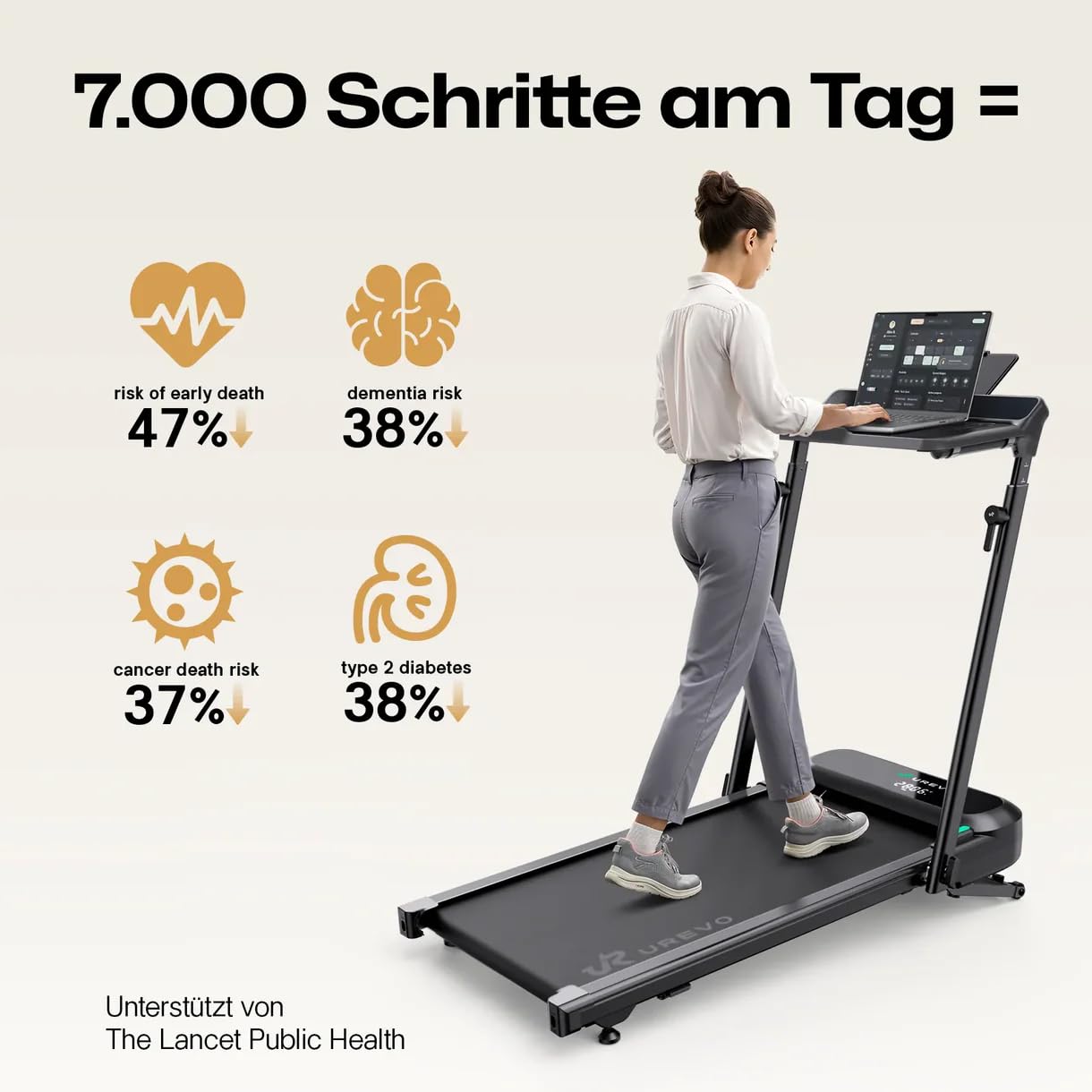 UREVO Smart Laufband mit Steigung Automatisch, Laufband Schreibtisch & Workstation, Flüsterleiser Dual-Brushless-Motor (10× Lebensdauer), 16" Laptop-Fit, 190% Mehr Kalorien, Knie-schonend
