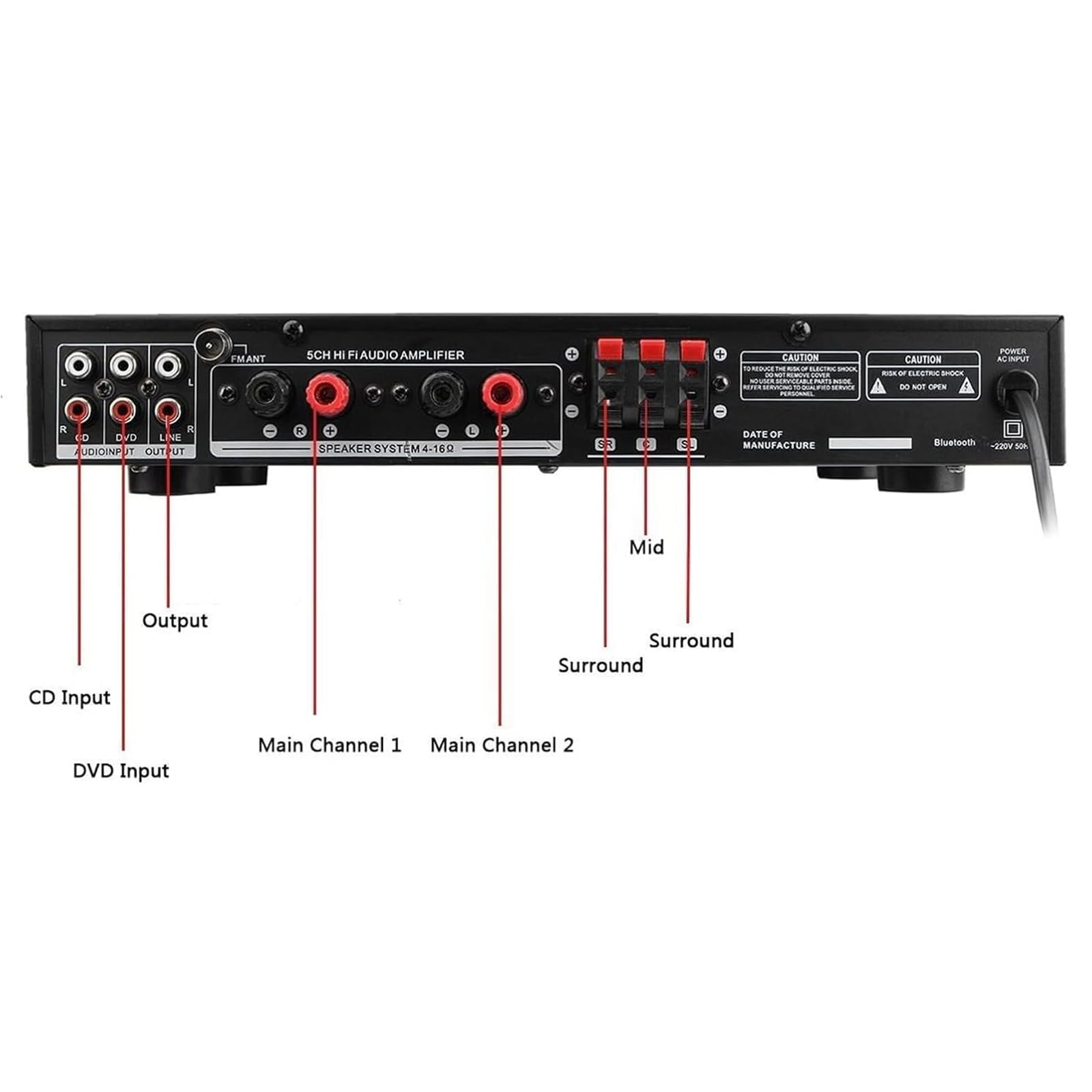 Amplificatore 5.1 Canali Suono Surround Amplificatore Bluetooth Per Sistema Hi-fi Surround Suono Led Usb Av Alimentazione 298bt Amplificatore Alta Risoluzione Player Subwoofer Per Auto Gold